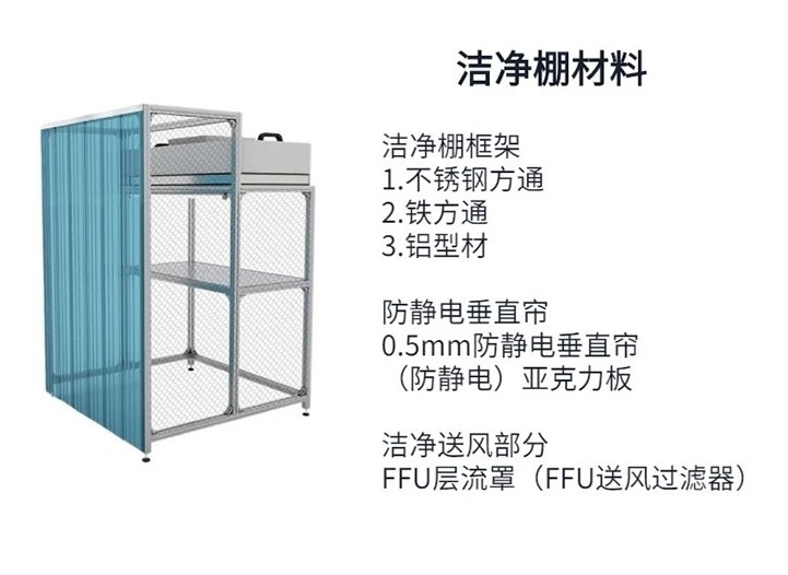 蘇州潔凈棚廠家